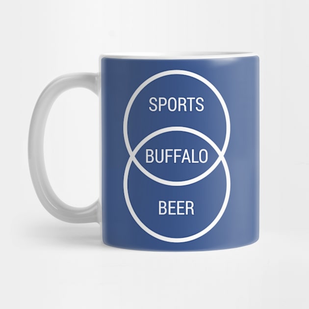 Buffalo New York Sports Beer by PodDesignShop